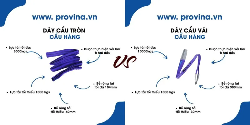 Sản phẩm cap vai tron va cap vai dep 1024x512 — Công Ty TNHH Provina - Dây Chằng Hàng, Dây Cáp Vải Cẩu Hàng — MST 3702445319