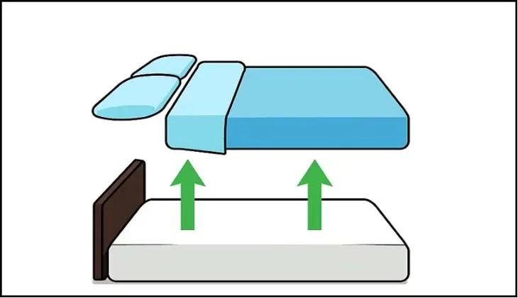 Sản phẩm huong dan cach giat nem sach va don gian tai nha — Công Ty TNHH Thiết Kế Xây Dựng Phúc Lộc — MST 3702466069