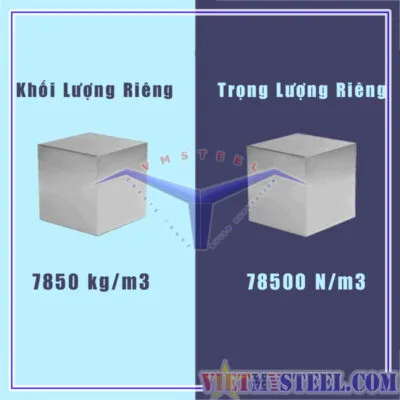 Sản phẩm khoi luong rieng cua thep 400x400 — Công Ty Cổ Phần VMSTEEL — MST 3702489700