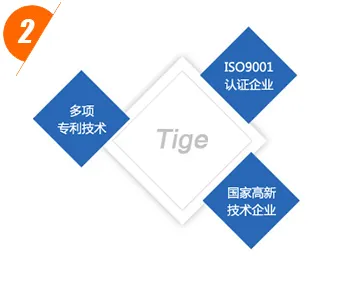 Sản phẩm fiver 2 — Công Ty TNHH MTV Cơ Điện Tige — MST 3702495084