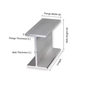 Sản phẩm bang trong luong thep hinh chu i theo tiet dien dam i 300x300 — Công Ty TNHH Thép Đại Phát Lộc — MST 3702510575
