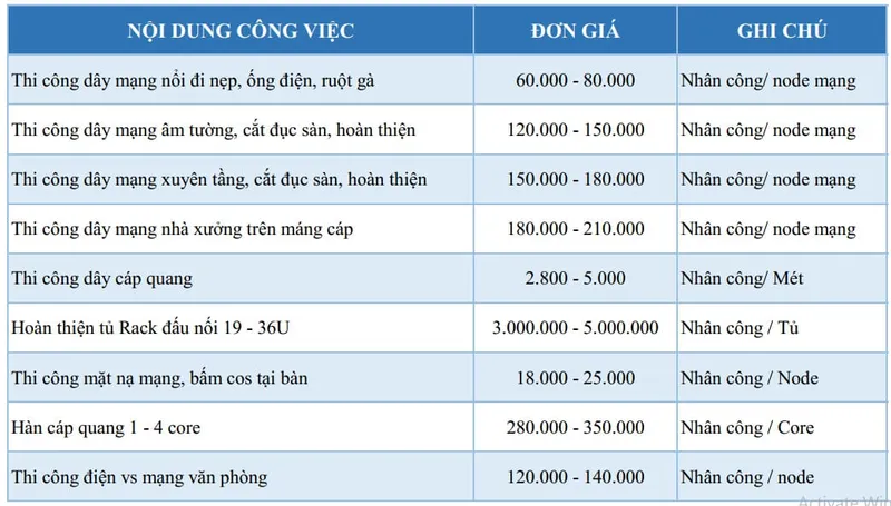 Sản phẩm lan 1 — Công Ty TNHH MTV Thương Mại Dịch Vụ Vũ Hằng PC — MST 3702521859