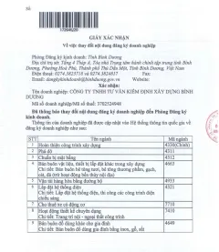 Sản phẩm thay doi noi dung dki dn1 6442 — Công Ty TNHH Tư Vấn Kiểm Định Và Xây Dựng Bình Dương — MST 3702524948