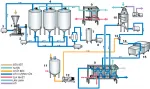 Sản phẩm nhan lam khoan cac cong trinh co khi_150x150 — Công Ty Cơ Khí Kỹ Thuật Và Xây Dựng Long Phát — MST 3702533692