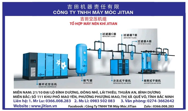 Sản phẩm jitian may 7591 — Công Ty TNHH Thương Mại Máy Móc Ji Tian — MST 3702613203