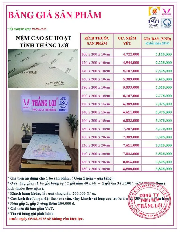 Sản phẩm 2 0575 — Công Ty TNHH Juno Sofa Việt Nam — MST 3702613852