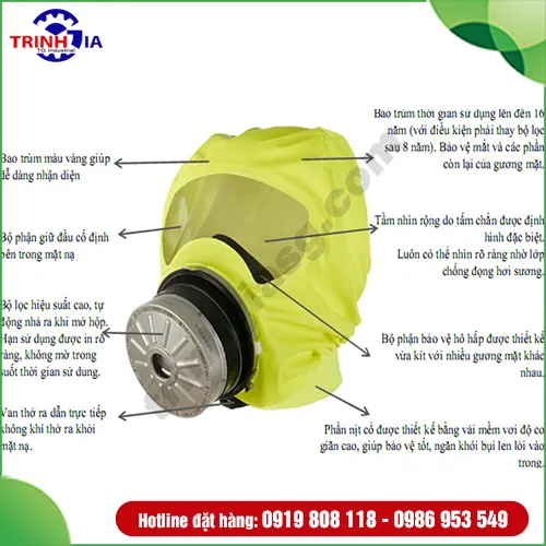 Sản phẩm bao ho ld 6 — Công Ty TNHH Vật Tư Công Nghiệp Trịnh Gia — MST 3702616081