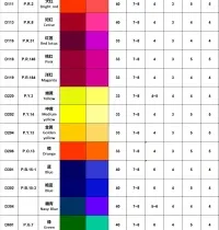 Sản phẩm 163903362618_200x210 — Tinh Màu, Paste Màu Khoa Di - Công Ty TNHH Khoa Di — MST 3702619325
