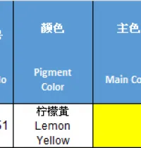 Sản phẩm 655267087733_200x210 — Tinh Màu, Paste Màu Khoa Di - Công Ty TNHH Khoa Di — MST 3702619325