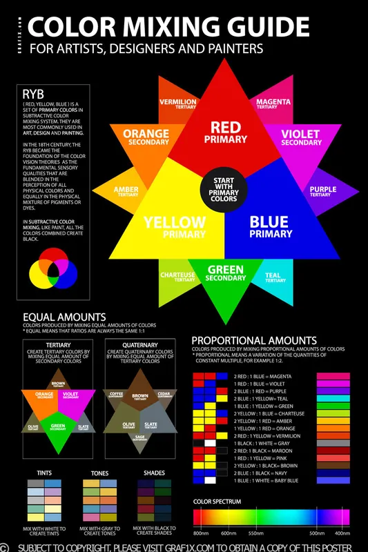 Sản phẩm colour guide — Xi Mạ AT COATING - Công Ty Cổ Phần AT COATING — MST 3702619847