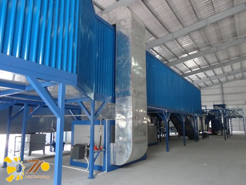 Sản phẩm lo say son tinh dien tu dong — Dây Chuyền Sơn Tĩnh Điện Thịnh Phát - Công Ty Cổ Phần Công Nghệ Sơn Thịnh Phát — MST 3702673964