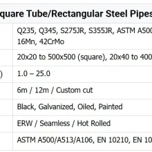 Sản phẩm q2358198_220x220 — Công Ty TNHH Sắt Thép Miền Nam — MST 3702681348