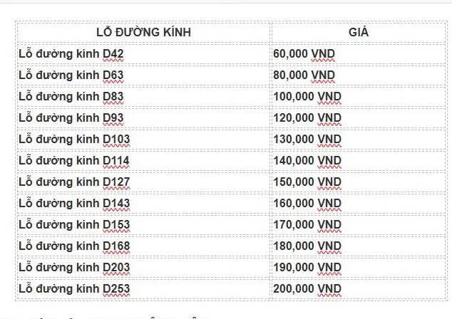 Sản phẩm gia tuong krl — Công Ty TNHH Thương Mại Dịch Vụ Tư Vấn Xây Dựng Long Anh — MST 3702704891