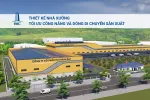 Sản phẩm thiet ke nha xuong toi uu cong nang va dong di chuyen san xuat13103 — Xây Dựng BIC - Công Ty CP Thiết Kế Và Xây Dựng BIC — MST 3702740402