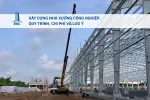 Sản phẩm xay dung nha xuong cong nghiep quy trinh chi phi va luu y31330 — Xây Dựng BIC - Công Ty CP Thiết Kế Và Xây Dựng BIC — MST 3702740402