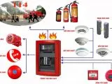 Sản phẩm he thong bao chay 768x470 1 160x120 — Công Ty TNHH PCCC Hoàng Gia — MST 3702783244