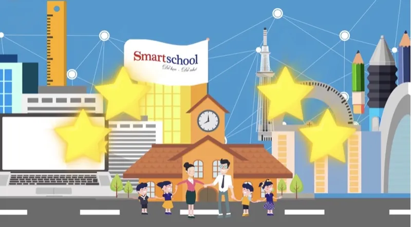 Sản phẩm hinh nen truong hoc — Nhà Phân Phối Nhà Thông Minh BKAV SMARTHOME - Công Ty TNHHH Thương Mại Dịch Vụ
Công Nghệ Việt Đức — MST 3702797705