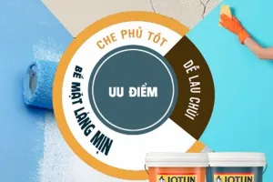 Sản phẩm 5 1775 — Công Ty TNHH TM & DV Xây Dựng Bình Nguyên — MST 3702805586