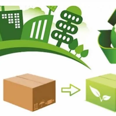 Sản phẩm xu huong phat trien cua cong nghe bao bi 5738 — Bao Bì Carton Liên Phát - Công Ty TNHH Bao Bì Liên Phát — MST 3702811565
