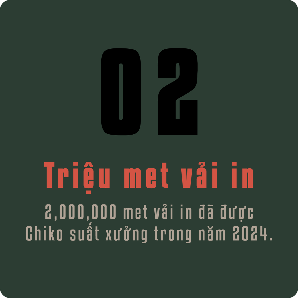 Sản phẩm ImageToStl.com_LANDINGPAGE VECHUNGTOI 02 — Công Ty TNHH CHIKO VIETNAM — MST 3702855241