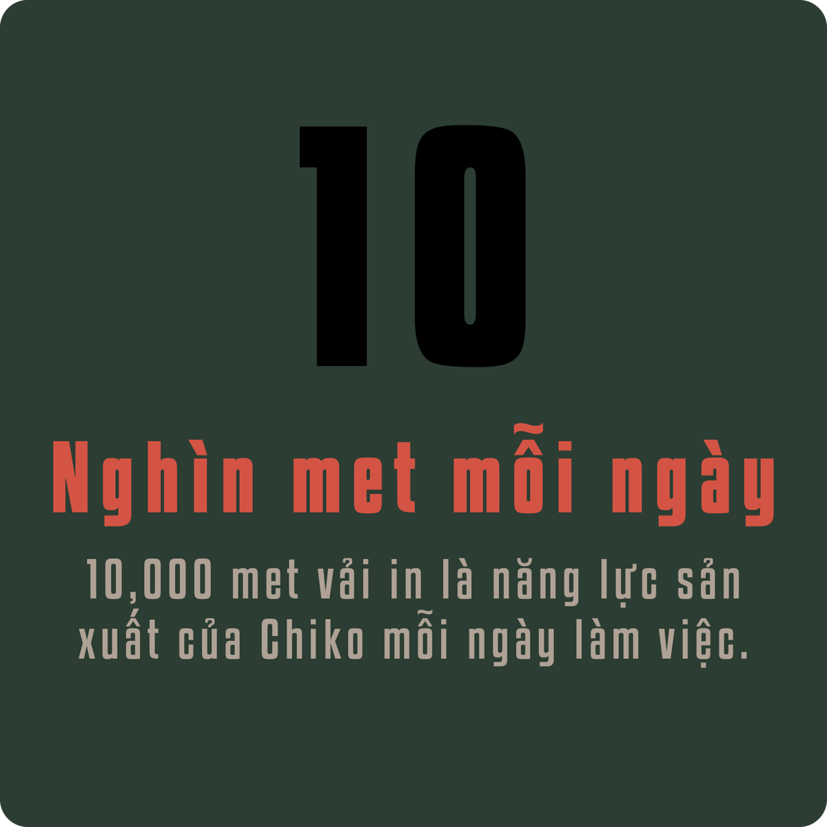 Sản phẩm ImageToStl.com_LANDINGPAGE VECHUNGTOI 03 — Công Ty TNHH CHIKO VIETNAM — MST 3702855241