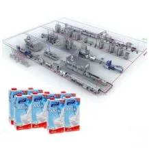 Sản phẩm day chuyen san xuat sua tiet trung dai dien1 218x218 — Công Ty Cổ Phần Công Nghệ Chế Tạo Máy Phú Thịnh — MST 3703006628