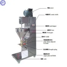 Sản phẩm cau tao may vien thit yr 010 218x218 — Công Ty Cổ Phần Công Nghệ Chế Tạo Máy Phú Thịnh — MST 3703006628