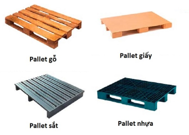 Sản phẩm pallet cac loai 9432 7479 1752286752.jpg — Pallet á Châu - Công Ty Cổ Phần Wood Pallet á Châu — MST 3703033205