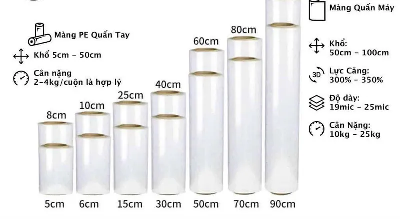 Sản phẩm z4628578878889_47a2751fff3170c0a049b8013da9f821 — Bao Bì Nhựa Rạng Đông - Công Ty TNHH Đầu Tư Bao Bì Nhựa Rạng Đông — MST 3703080420