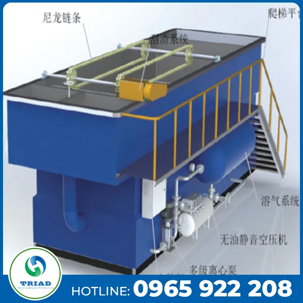 Sản phẩm nuoc thai — Xử Lý Bụi, Phun Sơn, Khí Thải Tam Hợp - Công Ty TNHH Công Nghệ Môi Trường Tam
Hợp — MST 3703109077