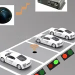 Sản phẩm parking 1 150x150 — Công Ty TNHH Một Thành Viên Công Nghệ EDN — MST 3801058649