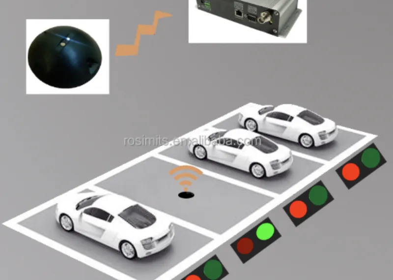 Sản phẩm parking 1 — Công Ty TNHH Một Thành Viên Công Nghệ EDN — MST 3801058649
