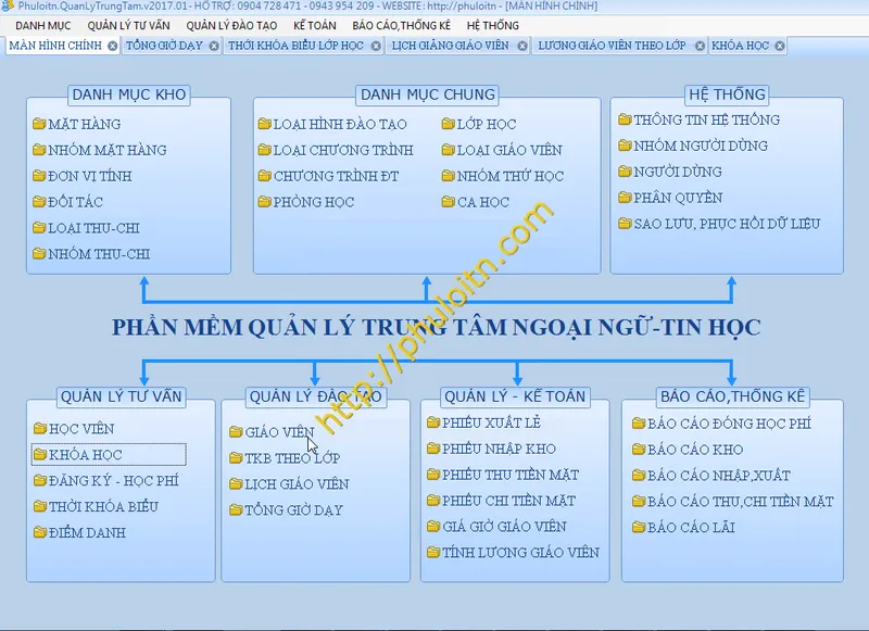 Sản phẩm 638514530309911607 — Công Ty TNHH Giải Pháp Phần Mềm & Website Phú Lợi — MST 3901160533