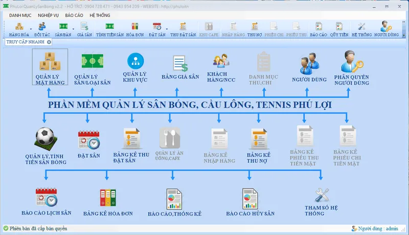 Sản phẩm 638514532990842548 — Công Ty TNHH Giải Pháp Phần Mềm & Website Phú Lợi — MST 3901160533