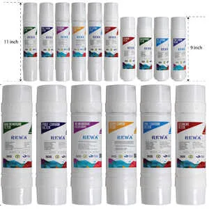 Sản phẩm tiet kiem hon voi cong suat loc lon — Máy Lọc Nước Phương Chi Water - Công Ty TNHH Thương Mại Dịch Vụ Phương Chi Water — MST 3901245970