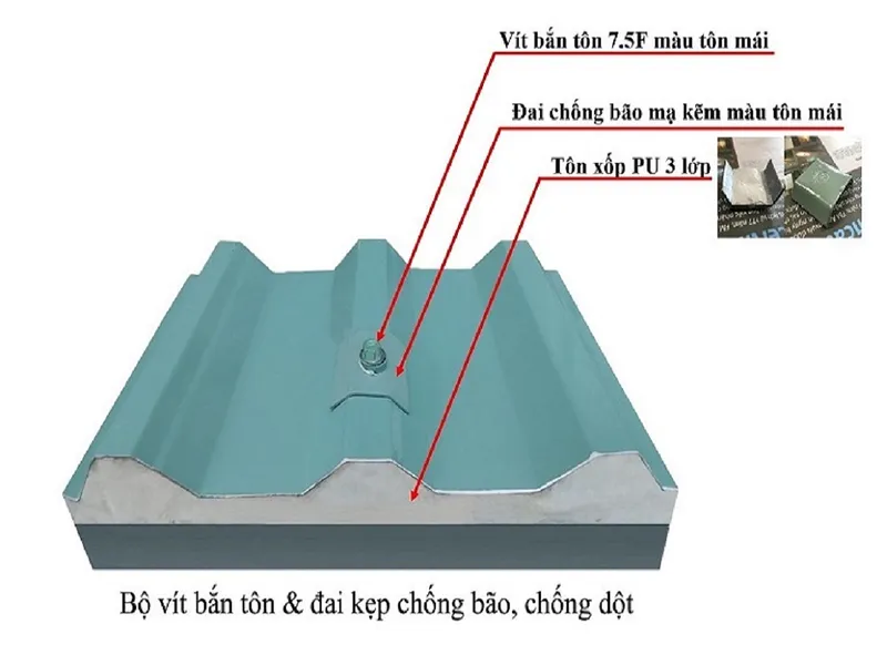 Sản phẩm dai chong bao 0641 — Tôn Duy Minh - Công Ty TNHH Duy Minh — MST 4000396334