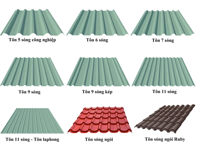 Sản phẩm 5 13 song 4259 — Tôn Duy Minh - Công Ty TNHH Duy Minh — MST 4000396334