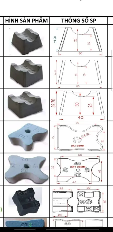 Sản phẩm 4752z3493543538458_0dfb8708a45e5e9badad72ed203030e7 — Công Ty TNHH Đầu Tư Xây Dựng Và Thương Mại Hưng Phú Thịnh — MST 4000910253