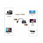 Sản phẩm 120_55822_cap_chuyen_doi_tu_usb_3_0_to_vga_2 — Công Ty TNHH Thương Mại Dịch Vụ Và Công Nghệ Tin Học Phi Liêm — MST 4001125778