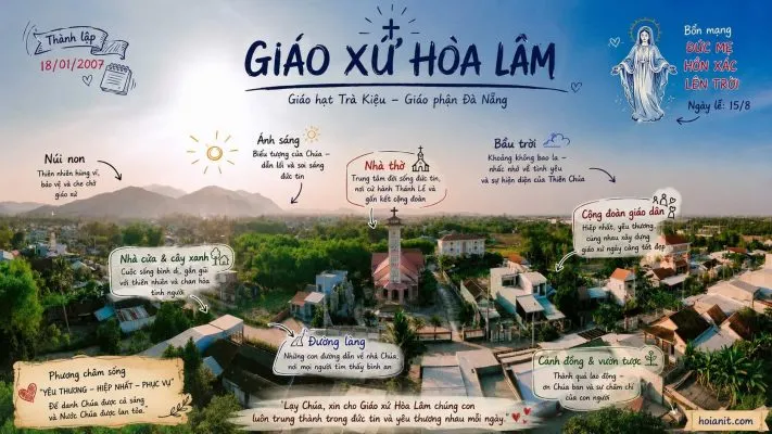 Sản phẩm Giáo xứ Hòa Lâm Dà Nẵng 711x400 — Công Ty TNHH Anh Khoa Hội An — MST 4001210046