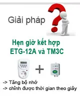 Sản phẩm panelgpkethop1 — Thiết Bị An Ninh Công Nghệ Mới - Công Ty TNHH Điện Tử Tin Học Công Nghệ Mới — MST 4101213273