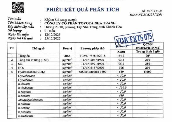 Sản phẩm a6262a12863d3e097805e5824279e463 — Công Ty Cổ Phần TOYOTA Nha Trang — MST 4201302897