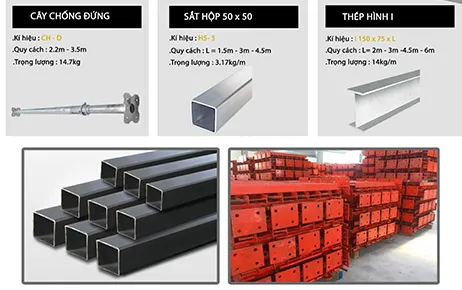 Sản phẩm phu kien chong san — Ván ép Coppha Cam Ranh - Công Ty Cổ Phần Dịch Vụ & Công Nghệ Cam Ranh — MST 4201614374