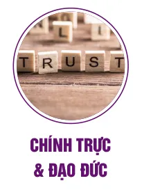 Sản phẩm about3 — Đồng Phục NDƯ - Công Ty TNHH SX – TM & DVDL NDƯ — MST 4201654257