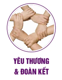 Sản phẩm about4 — Đồng Phục NDƯ - Công Ty TNHH SX – TM & DVDL NDƯ — MST 4201654257