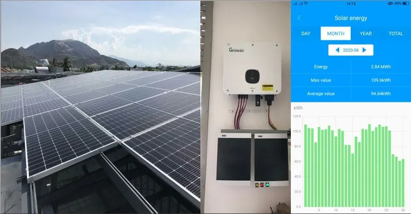 Sản phẩm chimai3 — Công Ty TNHH Công Nghệ TH Sun — MST 4201697074