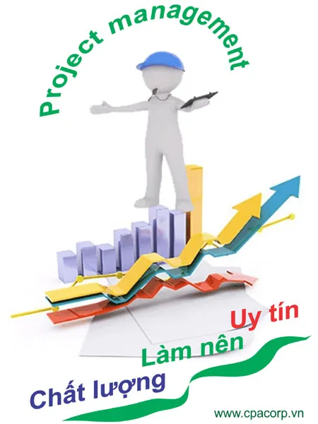 Sản phẩm aaaaa — Công Ty CP Đầu Tư Xây Dựng CPA — MST 4201782918