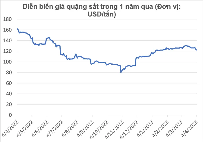 Sản phẩm gia quang sat 20230404143914701660710318325 — Thép Ngọc An Khang - Công Ty TNHH Thương Mại Dịch Vụ Kỹ Thuật Ngọc An Khang — MST 4300656086