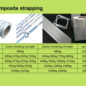 Sản phẩm z4712788859942_845772d7fc6383487edcc3722bb03b9f 300x300 — Công Ty TNHH PCS Hải Dương — MST 4300720052
