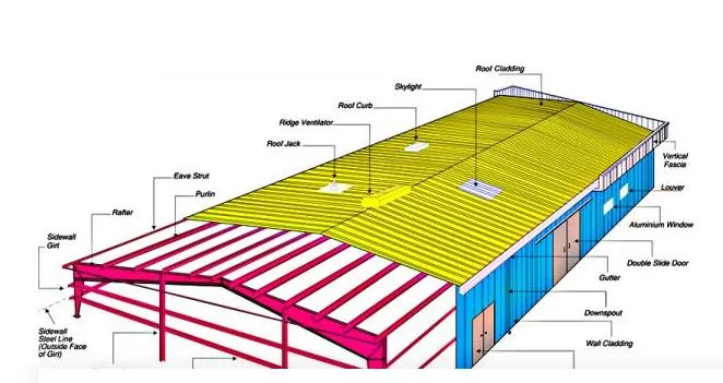 Sản phẩm screenshot_1735183641 — Cơ Khí Xây Dựng Quảng Ngãi - Công Ty Cổ Phần Cơ Khí Và Xây Dựng Quảng Ngãi — MST 4300894669